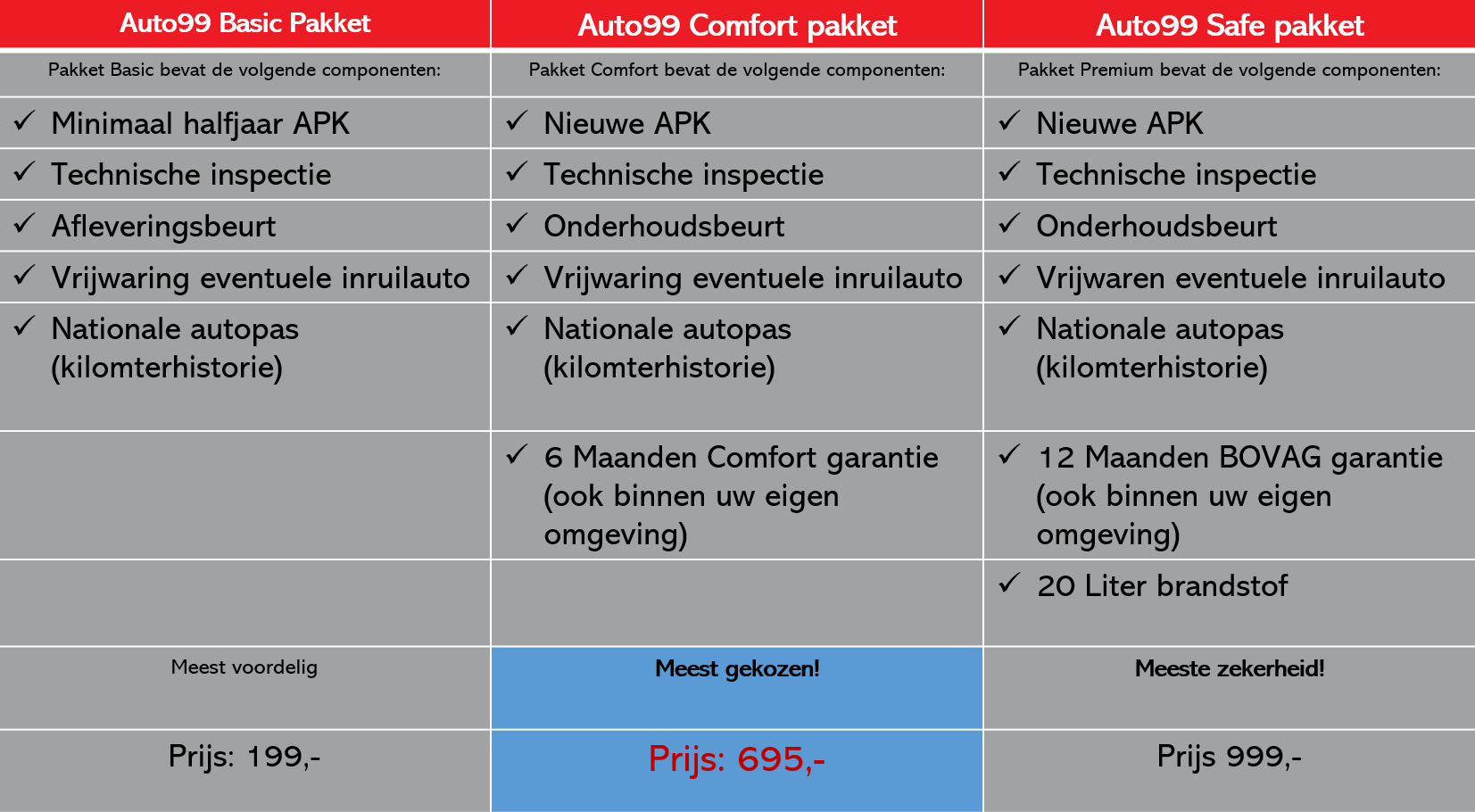 afleverpakket 1.0